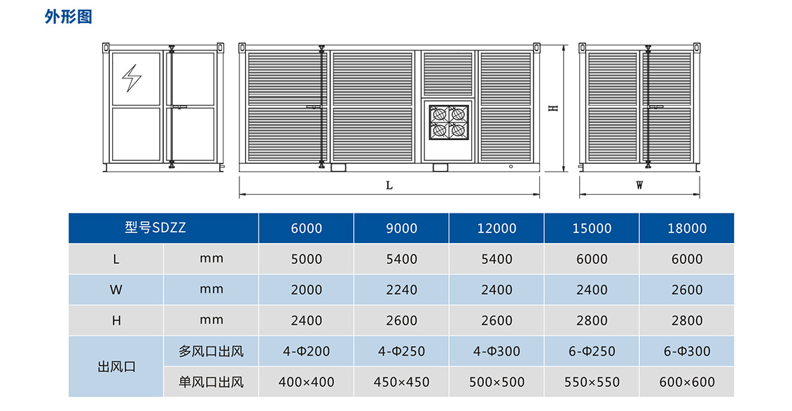 節(jié)能型低溫再生除濕機_10.jpg